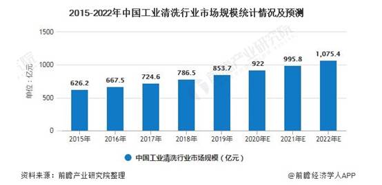 黃石市火炬科技實(shí)業(yè)有限責(zé)任公司